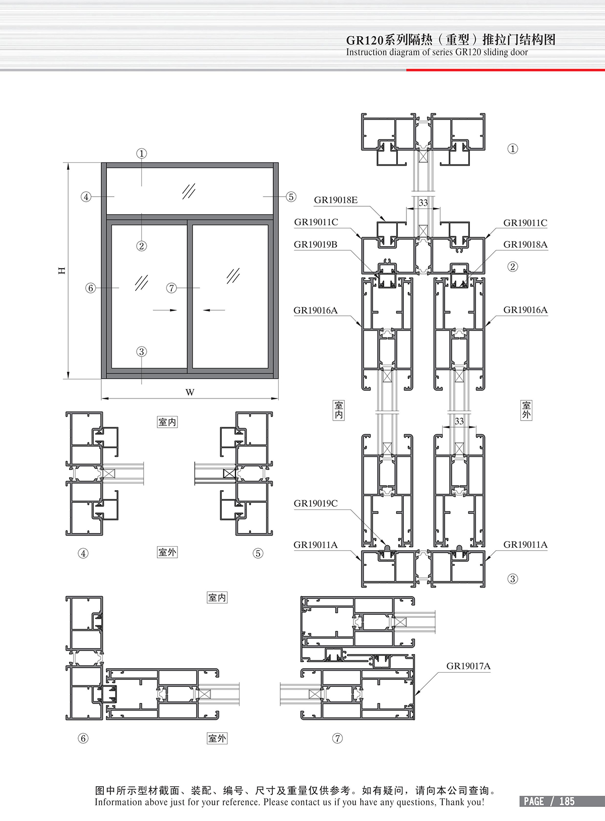 Structure drawing of GR120 series thermal break (heavy) sliding door