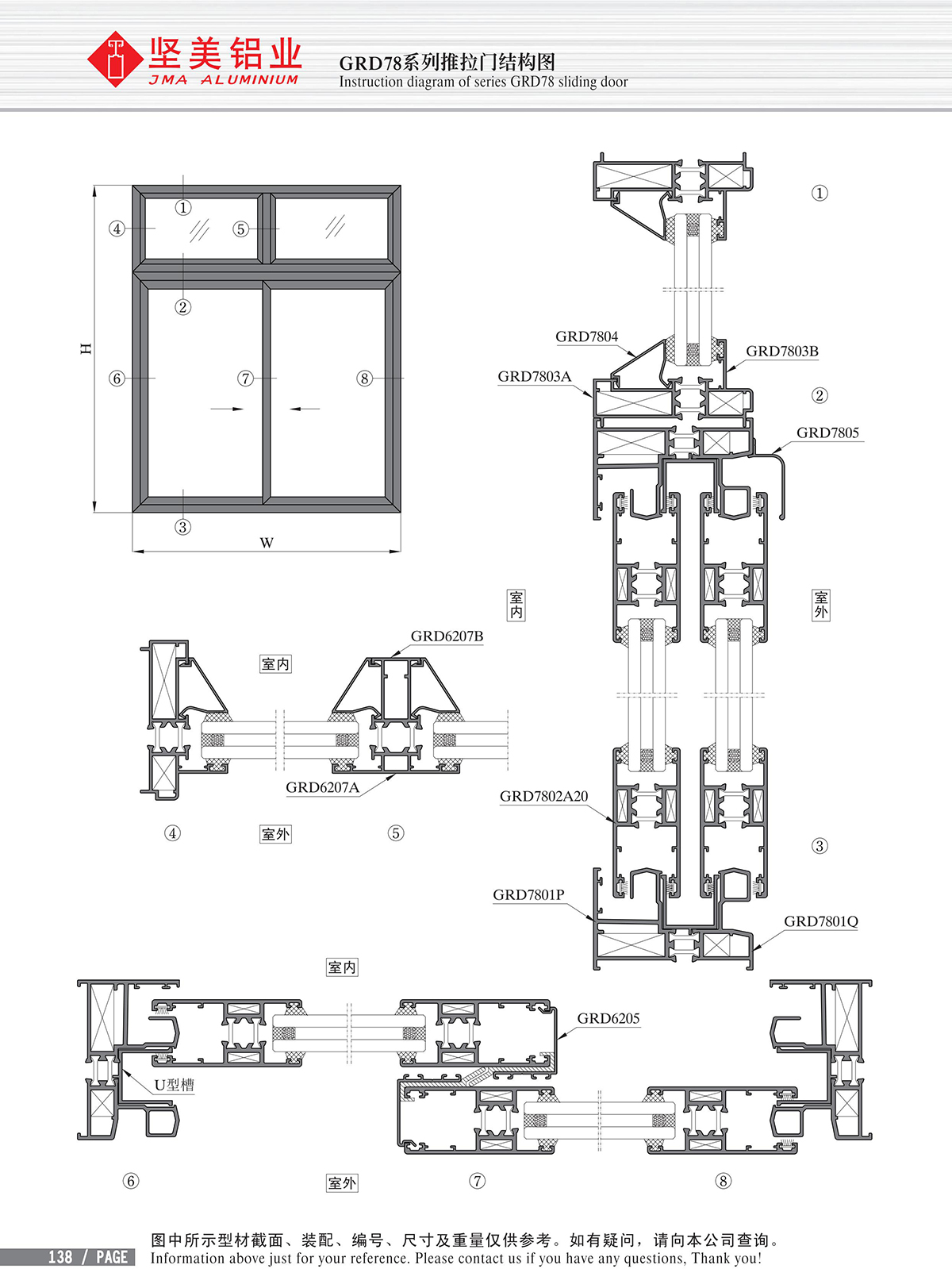 Schéma de structure de la porte coulissante de la série GRD78